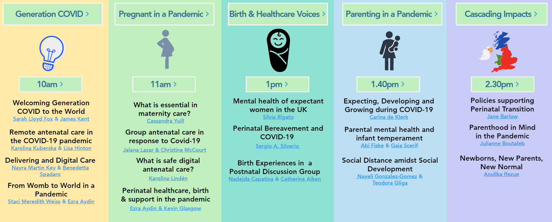 Generation COVID UK workshop overview